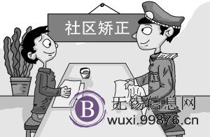 社区矫正对象月度考察表思想汇报